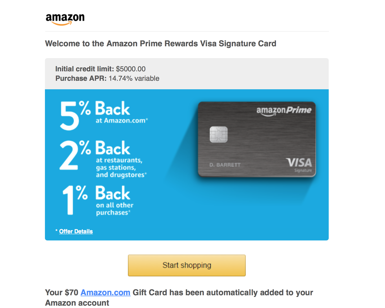 what credit score is needed for amazon prime credit card