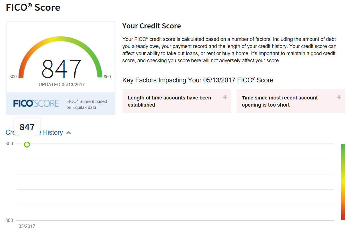 nfcu is posting fico 9 (equifax) scores to your on - page 10
