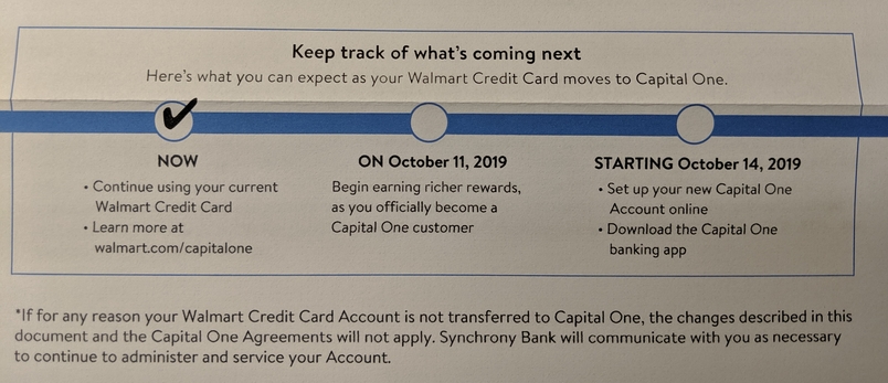Apply for capital one credit card